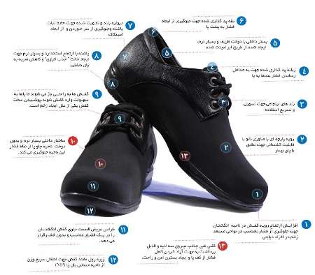 طراحی کفش ضد زخم در اصفهان